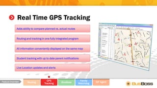 Real Time GPS Tracking
Routing
GPS
Tracking iBusBoss
Family
Watchdog
SIF AgentFeature Overview
Adds ability to compare planned vs. actual routes
Routing and tracking in one fully integrated program
All information conveniently displayed on the same map
Student tracking with up to date parent notifications
Live Location updates and alerts
 