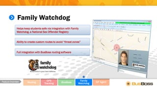 Family Watchdog
Routing
GPS
Tracking iBusBoss
Family
Watchdog
SIF AgentFeature Overview
Full integration with BusBoss routing software
Helps keep students safe via integration with Family
Watchdog, a National Sex Offender Registry
Ability to create custom routes to avoid “threat zones”
Awareness is your best defense.
 