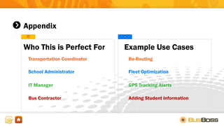 Appendix
Who This is Perfect For Example Use Cases
Transportation Coordinator
IT Manager
School Administrator
Bus Contractor
Re-Routing
Adding Student Information
GPS Tracking Alerts
Fleet Optimization
 