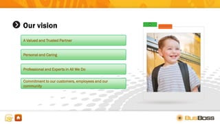 Our vision
A Valued and Trusted Partner
Personal and Caring
Professional and Experts in All We Do
Commitment to our customers, employees and our
community
 