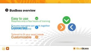 Requires only a few hours of training
Ensures everyone can work together
anywhere, anytime
Tailored to fit your exact needs
BusBoss overview
Easy to use
Connected
Customizable
 