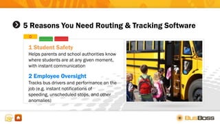 5 Reasons You Need Routing & Tracking Software
1 Student Safety
Helps parents and school authorities know
where students are at any given moment,
with instant communication
2 Employee Oversight
Tracks bus drivers and performance on the
job (e.g. instant notifications of speeding,
unscheduled stops, and other anomalies)
 