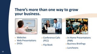 There’s more than one way to grow
your business.
• Websites
• Web Presentations
• DVDs
• Conference Calls
(PCC)
• Flip Book
• In-Home Presentations
(PBR)
• Business Briefings
• Luncheons
18
 