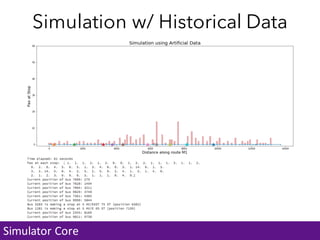 Bus Analytics Toolkit Demo | PDF