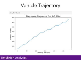 Bus Analytics Toolkit Demo | PDF