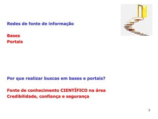 2
Redes de fonte de informação
Bases
Portais
Por que realizar buscas em bases e portais?
Fonte de conhecimento CIENTÍFICO na área
Credibilidade, confiança e segurança
 