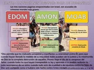 Las tres naciones paganas emparentadas con Israel, son acusadas de
crímenes morales más graves.
PECADO: Perseguir a
Judá; violar el afecto
natural; robar; y guardar
rencor.
CASTIGO: Asolamiento
de su territorio y
destrucción de la ciudad
de Bosra.
PECADO: Recuperaron
tierras que Dios le había
dado a Israel; y abrieron
el vientre de las mujeres
embarazadas.
CASTIGO: Destrucción de
Rabá y cautiverio.
PECADO: Quemar los
huesos del rey de Edom.
CASTIGO: Destrucción
completa de Moab.
“Dios permite que los malvados prosperen y manifiesten su enemistad contra Él, para que
cuando hayan llenado la medida de su iniquidad, todos puedan ver la justicia y la misericordia
de Dios en la completa destrucción de aquellos. Pronto llega el día de la venganza del
Señor, cuando todos los que hayan transgredido su ley y oprimido a su pueblo recibirán la
justa recompensa de sus actos; cuando todo acto de crueldad o de injusticia contra los fieles de
Dios será castigado como si hubiera sido hecho contra Cristo mismo”E.G.W. (El conflicto de los siglos, cp. 2, pg. 52)
 