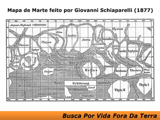 Mapa de Marte feito por Giovanni Schiaparelli (1877)
 