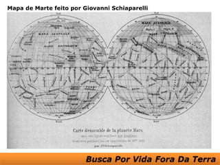 Mapa de Marte feito por Giovanni Schiaparelli
 