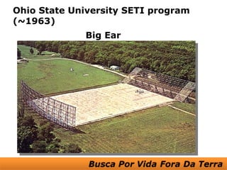 Ohio State University SETI program
(~1963)
             Big Ear
 