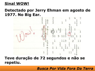 Sinal WOW!
Detectado por Jerry Ehman em agosto de
1977. No Big Ear.




Teve duração de 72 segundos e não se
repetiu.
 