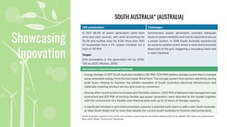 Showcasing
Innovation
SOUTH AUSTRALIA* (AUSTRALIA)
 