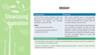 Showcasing
Innovation
URUGUAY
 
