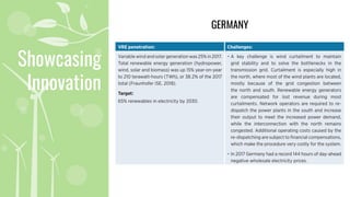 Showcasing
Innovation
GERMANY
 