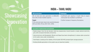 Showcasing
Innovation
INDIA – TAMIL NADU
 