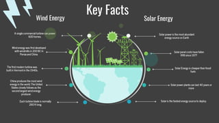 Key Facts
A single commercial turbine can power
600 homes.
Wind energy was first developed
with windmills in 200 BC in
Persia and China.
The first modern turbine was
built in Vermont in the 1940s.
China produces the most wind
energy in the world. The United
States closely follows as the
second largest wind energy
producer.
Each turbine blade is normally
260 ft long.
Solar power is the most abundant
energy source on Earth
Solar panel costs have fallen
99% since 1977
Solar Energy is cheaper than fossil
fuels
Solar power plants can last 40 years or
more
Solar is the fastest energy source to deploy
Solar Energy
Wind Energy
 