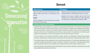 Showcasing
Innovation
Denmark
 