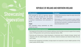 Showcasing
Innovation
REPUBLIC OF IRELAND AND NORTHERN IRELAND
 