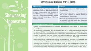 Showcasing
Innovation
ELECTRIC RELIABILITY COUNCIL OF TEXAS (ERCOT)
 