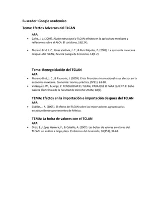 Buscador: Google academico
Tema: Efectos Adversos del TLCAN
APA:
• Calva, J. L. (2004). Ajuste estructural y TLCAN: efectos en la agricultura mexicana y
reflexiones sobre el ALCA. El cotidiano, 19(124).
• Moreno Brid, J. C., Rivas Valdivia, J. C., & Ruiz Nápoles, P. (2005). La economía mexicana
después del TLCAN. Revista Galega de Economía, 14(1-2)
Tema: Renegoiciación del TCLAN
APA:
• Moreno-Brid, J. C., & Paunovic, I. (2009). Crisis financiera internacional y sus efectos en la
economía mexicana. Economía: teoría y práctica, (SPE1), 63-80.
• Velásquez, W., & Jorge, P. RENEGOCIAR EL TLCAN¿ PARA QUÉ O PARA QUIÉN?. El Búho
Gaceta Electrónica de la Facultad de Derecho UNAM, 68(5).
TEMA: Efectos en la importación e importación despues del TCLAN
APA:
• Cuéllar, J. A. (2005). El efecto del TLCAN sobre las importaciones agropecuarias
estadounidenses provenientes de México.
TEMA: La bolsa de valores con el TCLAN
APA:
• Ortiz, É., López Herrera, F., & Cabello, A. (2007). Las bolsas de valores en el área del
TLCAN: un análisis a largo plazo. Problemas del desarrollo, 38(151), 37-61.
 