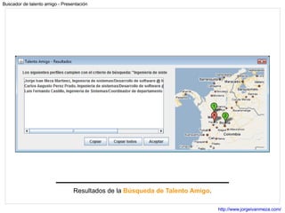 Resultados de la  Búsqueda de Talento Amigo . 