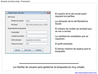 El usuario de la red social quien requiere los perfiles. La ubicación de la red Mandarina Social. El número de niveles de amistad que se van a revisar. La cantidad de candidatos que se requieren. El perfil solicitado. El tiempo máximo de espera para la búsqueda. La interfaz de usuario para gestionar la búsqueda es muy simple. 