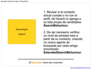 El  Buscador  tiene dos misiones. 1. Revisar si el contacto actual cumple o no con el perfil, de hacerlo lo agrega a su lista propia de candidatos:  SearchBehaviour . 2. De ser necesario verifica un nivel de amistad mas a partir de su contacto, creando un nuevo agente de búsqueda por cada amigo encontrado:  ExtendedSearchBehaviour . SearchAgent (Agent) 
