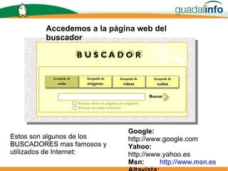 Accedemos a la página web del buscador Google:   http://www.google.com Yahoo:   http://www.yahoo.es Msn:   http://www.msn.es Altavista:  http://www.altavista.com Estos son algunos de los BUSCADORES mas famosos y utilizados de Internet: 