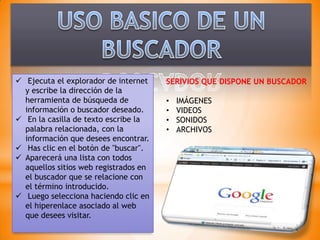  Ejecuta el explorador de internet    SERIVIOS QUE DISPONE UN BUSCADOR
  y escribe la dirección de la
  herramienta de búsqueda de           •   IMÁGENES
  información o buscador deseado.      •   VIDEOS
 En la casilla de texto escribe la    •   SONIDOS
  palabra relacionada, con la          •   ARCHIVOS
  información que desees encontrar.
 Has clic en el botón de "buscar".
 Aparecerá una lista con todos
  aquellos sitios web registrados en
  el buscador que se relacione con
  el término introducido.
 Luego selecciona haciendo clic en
  el hiperenlace asociado al web
  que desees visitar.
 