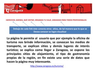 •SERVICIOS, AGENDA, QUÉ VISITAR, ORGANIZA TU VIAJE, ZARAGOZA PARA TODOS PROFESIONALES




       Debajo de cada link éste conecta otros sitios, de tal manera que lo que se
                           Desea conocer se logra visualizar

 La página le permite al usuario que por ejemplo la oficina de
 turismo nos brinde información, se conozcan los medios de
 transporte, se explican sitios y demás lugares de interés
 turístico; se explica como llegar a Zaragoza, se expone los
 principales sitios de alojamiento, el tipo de gastronomía
 propias de la región, en fin existe una serie de datos que
 hacen la página muy interesante.
                         http://www.zaragoza.es/turismo/
 