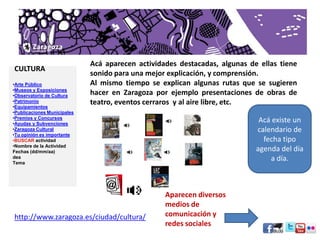 Acá aparecen actividades destacadas, algunas de ellas tiene
CULTURA
                             sonido para una mejor explicación, y comprensión.
•Arte Público                Al mismo tiempo se explican algunas rutas que se sugieren
•Museos y Exposiciones
•Observatorio de Cultura     hacer en Zaragoza por ejemplo presentaciones de obras de
•Patrimonio
•Equipamientos
                             teatro, eventos cerraros y al aire libre, etc.
•Publicaciones Municipales
•Premios y Concursos
•Ayudas y Subvenciones
                                                                             Acá existe un
•Zaragoza Cultural                                                          calendario de
•Tu opinión es importante
•BUSCAR actividad                                                             fecha tipo
•Nombre de la Actividad
Fechas (dd/mm/aa)                                                           agenda del día
dea
Tema
                                                                                a día.



                                                  Aparecen diversos
                                                  medios de
http://www.zaragoza.es/ciudad/cultura/            comunicación y
                                                  redes sociales
 
