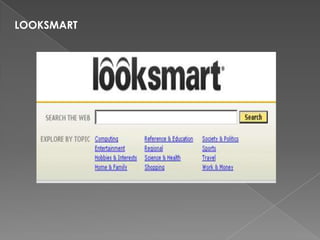LOOKSMART
 