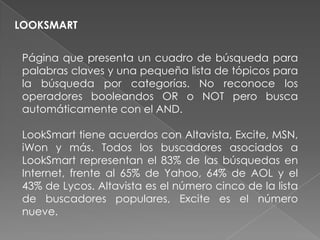 LOOKSMART


 Página que presenta un cuadro de búsqueda para
 palabras claves y una pequeña lista de tópicos para
 la búsqueda por categorías. No reconoce los
 operadores booleandos OR o NOT pero busca
 automáticamente con el AND.

 LookSmart tiene acuerdos con Altavista, Excite, MSN,
 iWon y más. Todos los buscadores asociados a
 LookSmart representan el 83% de las búsquedas en
 Internet, frente al 65% de Yahoo, 64% de AOL y el
 43% de Lycos. Altavista es el número cinco de la lista
 de buscadores populares, Excite es el número
 nueve.
 