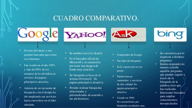 Buscadores