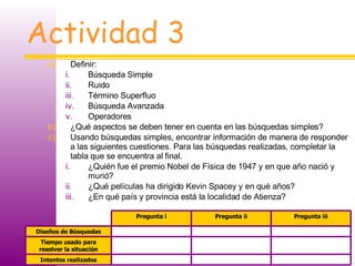 Actividad 3 Definir: Búsqueda Simple Ruido Término Superfluo Búsqueda Avanzada Operadores ¿Qué aspectos se deben tener en cuenta en las búsquedas simples? Usando búsquedas simples, encontrar información de manera de responder a las siguientes cuestiones. Para las búsquedas realizadas, completar la tabla que se encuentra al final. ¿Quién fue el premio Nobel de Física de 1947 y en que año nació y murió? ¿Qué películas ha dirigido Kevin Spacey y en qué años? ¿En qué país y provincia está la localidad de Atienza? Intentos realizados Tiempo usado para resolver la situación Diseños de Búsquedas Pregunta iii Pregunta ii Pregunta i 