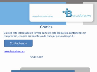  Ganancia por desempeño.AcquireEngageConvert