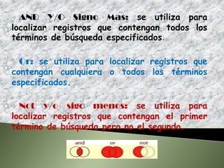  AND Y/O Signo Mas: se utiliza para
localizar registros que contengan todos los
términos de búsqueda especificados.

 Or: se utiliza para localizar registros que
contengan cualquiera o todos los términos
especificados.

 Not y/o sigo menos: se utiliza para
localizar registros que contengan el primer
término de búsqueda pero no el segundo.
 