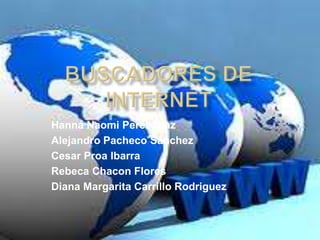 Hanna Naomi Perez Diaz
Alejandro Pacheco Sanchez
Cesar Proa Ibarra
Rebeca Chacon Flores
Diana Margarita Carrillo Rodriguez
 