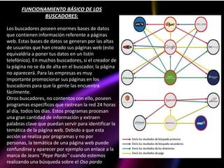 FUNCIONAMIENTO BÁSICO DE LOS
               BUSCADORES:

Los buscadores poseen enormes bases de datos
que contienen información referente a páginas
web. Estas bases de datos se generan por las altas
de usuarios que han creado sus páginas web (esto
equivaldría a poner tus datos en un listín
telefónico). En muchos buscadores, si el creador de
la página no se da de alta en el buscador, la página
no aparecerá. Para las empresas es muy
importante promocionar sus páginas en los
buscadores para que la gente las encuentra
fácilmente.
Otros buscadores, no contentos con ello, poseen
programas específicos que rastrean la red 24 horas
al día, todos los días. Estos programas procesan
una gran cantidad de información y extraen
palabras clave que puedan servir para identificar la
temática de la página web. Debido a que esta
acción se realiza por programas y no por
personas, la temática de una página web puede
confundirse y aparecer por ejemplo un enlace a la
marca de Jeans "Pepe Pardo" cuando estemos
realizando una búsqueda sobre el Oso pardo.
 