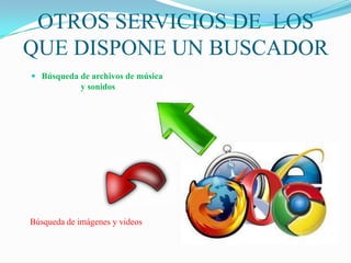 OTROS SERVICIOS DE LOS
QUE DISPONE UN BUSCADOR
 Búsqueda de archivos de música
           y sonidos




Búsqueda de imágenes y videos
 