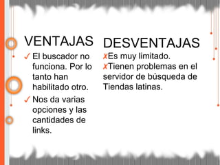 VENTAJAS
✓ El buscador no
funciona. Por lo
tanto han
habilitado otro.
✓ Nos da varias
opciones y las
cantidades de
links.
DESVENTAJAS
✗Es muy limitado.
✗Tienen problemas en el
servidor de búsqueda de
Tiendas latinas.
 