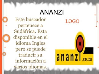 ANANZI
Este buscador
pertenece a
Sudáfrica. Esta
disponible en el
idioma Ingles
pero se puede
traducir su
información a
varios idiomas.
LOGO
 