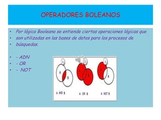 OPERADORES BOLEANOS

• Por lógica Booleana se entiende ciertas operaciones lógicas que
• son utilizadas en las bases de datos para los procesos de
• búsquedas.

• - ADN
• - OR
• - NOT
 