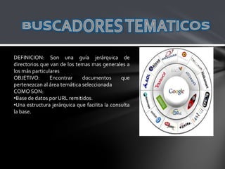 DEFINICION: Son una guía jerárquica de
directorios que van de los temas mas generales a
los más particulares
OBJETIVO:       Encontrar    documentos        que
pertenezcan al área temática seleccionada
COMO SON:
•Base de datos por URL remitidos.
•Una estructura jerárquica que facilita la consulta
la base.
 