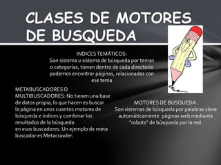 CLASES DE MOTORES
    DE BUSQUEDA
                         INDICES TEMÁTICOS:
              Son sistema u sistema de búsqueda por temas
              o categorías, tienen dentro de cada directorio
              podemos encontrar páginas, relacionadas con
                                 ese tema
METABUSCADORES O
MULTIBUSCADORES: No tienen una base
de datos propia, lo que hacen es buscar          MOTORES DE BUSQUEDA:
la página en unos cuantos motores de    Son sistemas de búsqueda por palabras clave
búsqueda e índices y combinar los        automáticamente páginas web mediante
resultados de la búsqueda                     “robots” de búsqueda por la red.
en esos buscadores. Un ejemplo de meta
buscador es Metacrawler.
 
