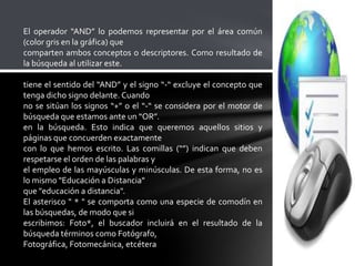 El operador “AND” lo podemos representar por el área común
(color gris en la gráfica) que
comparten ambos conceptos o descriptores. Como resultado de
la búsqueda al utilizar este.

tiene el sentido del “AND” y el signo “-“ excluye el concepto que
tenga dicho signo delante. Cuando
no se sitúan los signos “+” o el “-“ se considera por el motor de
búsqueda que estamos ante un “OR”.
en la búsqueda. Esto indica que queremos aquellos sitios y
páginas que concuerden exactamente
con lo que hemos escrito. Las comillas (“”) indican que deben
respetarse el orden de las palabras y
el empleo de las mayúsculas y minúsculas. De esta forma, no es
lo mismo "Educación a Distancia"
que "educación a distancia".
El asterisco " * " se comporta como una especie de comodín en
las búsquedas, de modo que si
escribimos: Foto*, el buscador incluirá en el resultado de la
búsqueda términos como Fotógrafo,
Fotográfica, Fotomecánica, etcétera
 