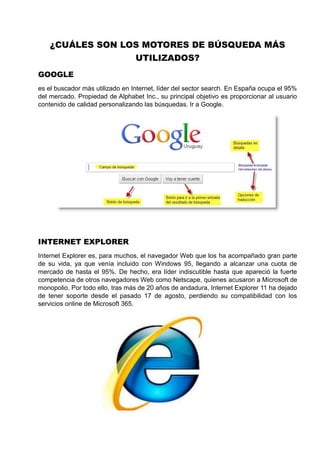 ¿CUÁLES SON LOS MOTORES DE BÚSQUEDA MÁS
UTILIZADOS?
GOOGLE
es el buscador más utilizado en Internet, líder del sector search. En España ocupa el 95%
del mercado. Propiedad de Alphabet Inc., su principal objetivo es proporcionar al usuario
contenido de calidad personalizando las búsquedas. Ir a Google.
INTERNET EXPLORER
Internet Explorer es, para muchos, el navegador Web que los ha acompañado gran parte
de su vida, ya que venía incluido con Windows 95, llegando a alcanzar una cuota de
mercado de hasta el 95%. De hecho, era líder indiscutible hasta que apareció la fuerte
competencia de otros navegadores Web como Netscape, quienes acusaron a Microsoft de
monopolio. Por todo ello, tras más de 20 años de andadura, Internet Explorer 11 ha dejado
de tener soporte desde el pasado 17 de agosto, perdiendo su compatibilidad con los
servicios online de Microsoft 365.
 