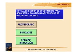 OBJETIVOS
SISTEMA DE GESTIÓN DE CONOCIMIENTO PARA
ORGANIZAR Y CLASIFICAR LAS PRÁCTICAS DE
INNOVACIÓN DOCENTE.
PROFESORADO
ENTIDADES
CALIDAD
INNOVACIÓN
LA INNOVACIÓN DOCENTE EN LA ENCRUCIJADA