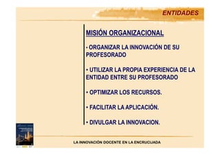ENTIDADES
MISIÓN ORGANIZACIONAL
• ORGANIZAR LA INNOVACIÓN DE SU
PROFESORADO
• UTILIZAR LA PROPIA EXPERIENCIA DE LA
ENTIDAD ENTRE SU PROFESORADO
• OPTIMIZAR LOS RECURSOS.
• FACILITAR LA APLICACIÓN.
• DIVULGAR LA INNOVACION.
LA INNOVACIÓN DOCENTE EN LA ENCRUCIJADA
