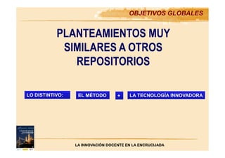 OBJETIVOS GLOBALES
PLANTEAMIENTOS MUY
SIMILARES A OTROS
REPOSITORIOS
LO DISTINTIVO: EL MÉTODO + LA TECNOLOGÍA INNOVADORA
LA INNOVACIÓN DOCENTE EN LA ENCRUCIJADA